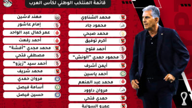 Photo of 23 لاعبا في قائمة منتخب مصر بكأس العرب
