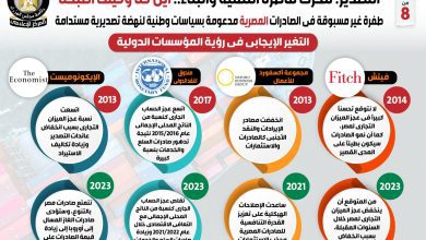 القطاعات التصديرية