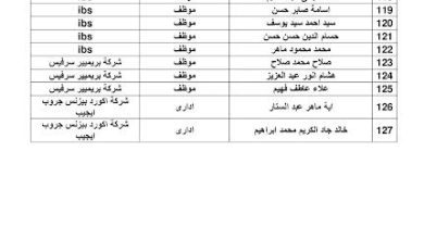 القوى العاملة