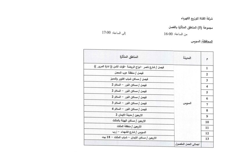 الكهرباء