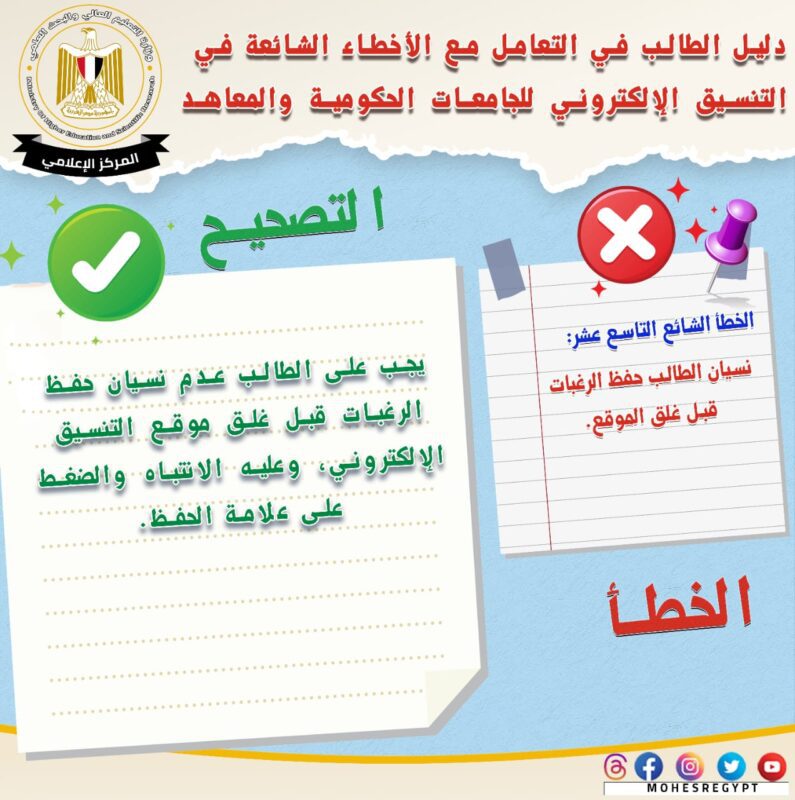 تنسيق الجامعات والمعاهد