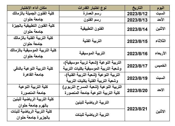 اختبارات القدرات