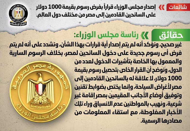 رسوم بقيمة 1000 دولار