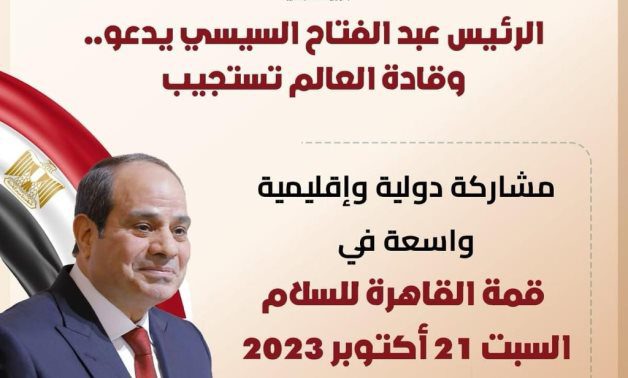 قمة القاهرة للسلام 2023