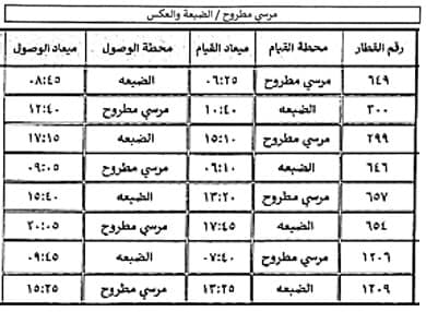 السكة الحديد