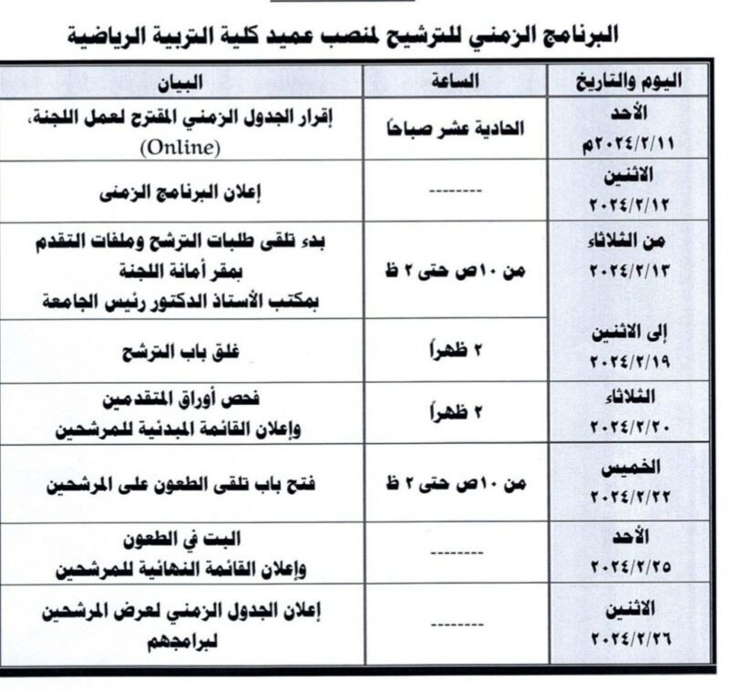 جامعة سوهاج