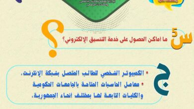 تنسيق القبول بالجامعات الحكومية