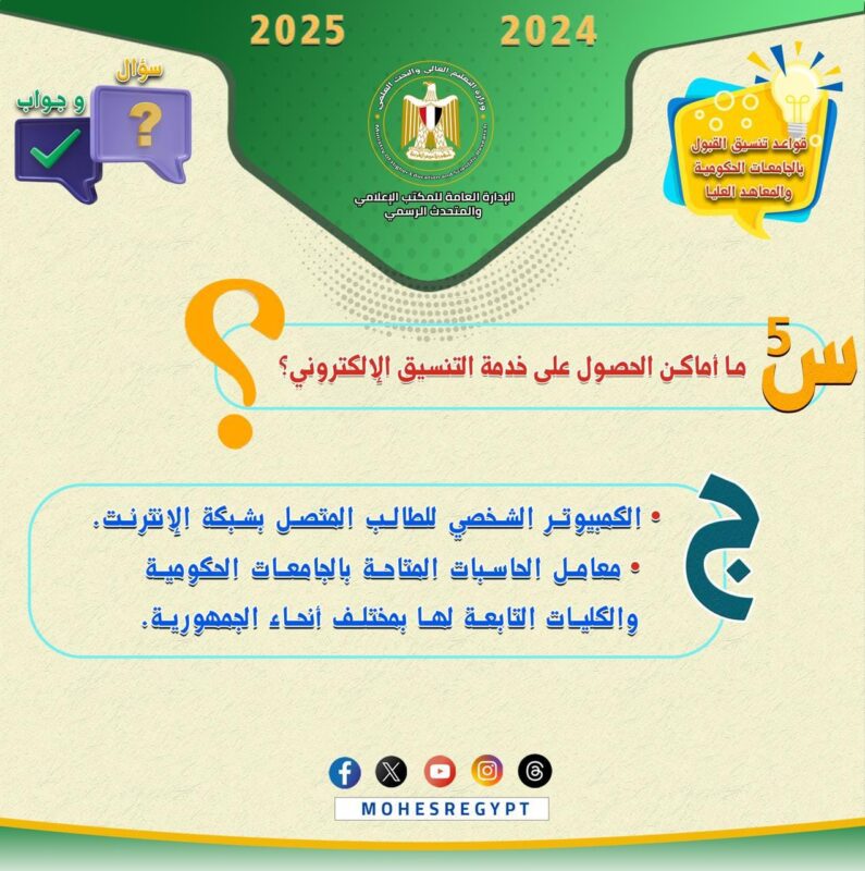 تنسيق القبول بالجامعات الحكومية