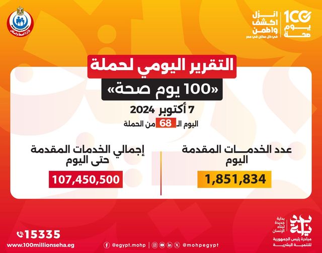  حملة «100 يوم صحة»