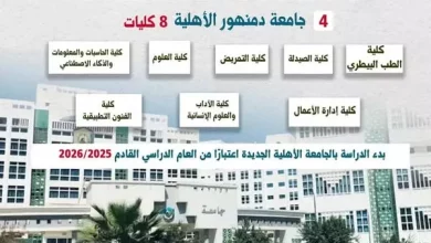 الجامعات الأهلية الجديدة