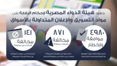 هيئة الدواء