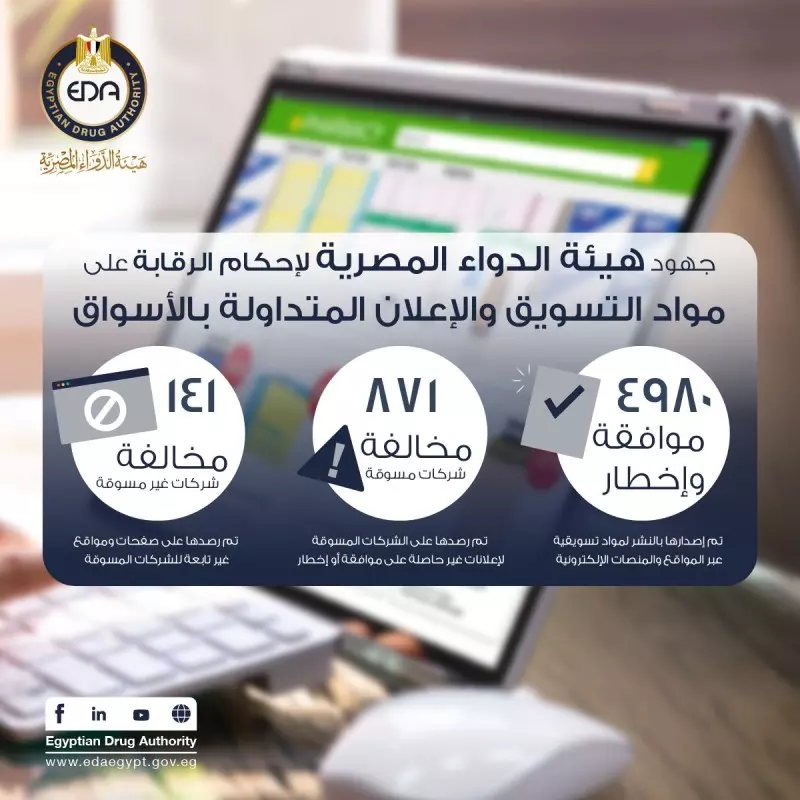 هيئة الدواء