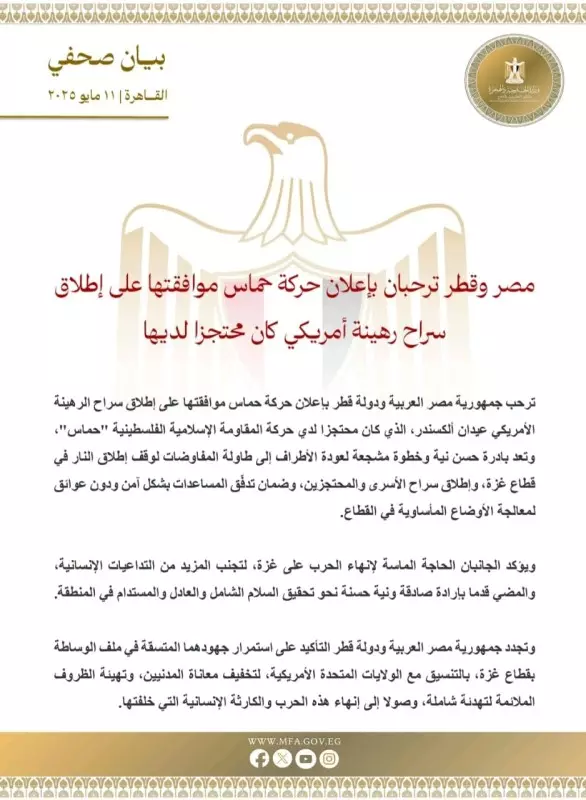 مصر وقطر