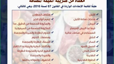 المواد الغذائيه
