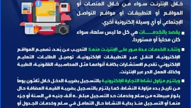التجارة الإلكترونية
