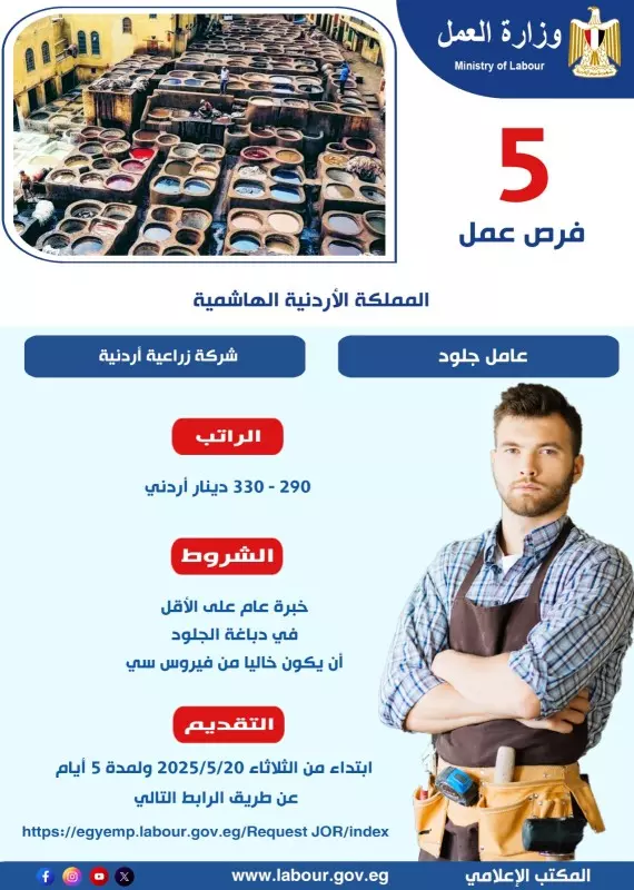 فرص عمل في الأردن للمصريين