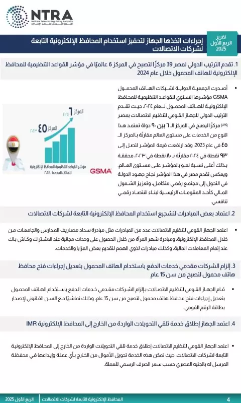 الجهاز القومي لتنظيم الاتصالات