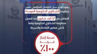 هيئة الدواء
