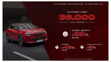 Alfa Romeo