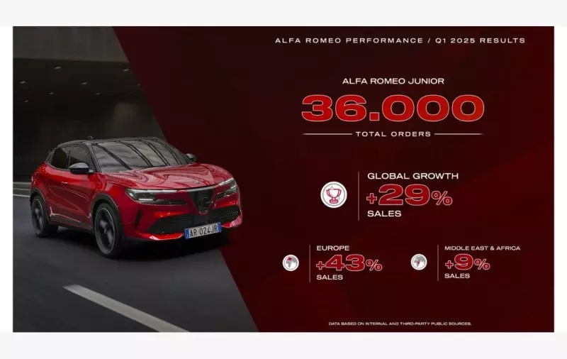 Alfa Romeo
