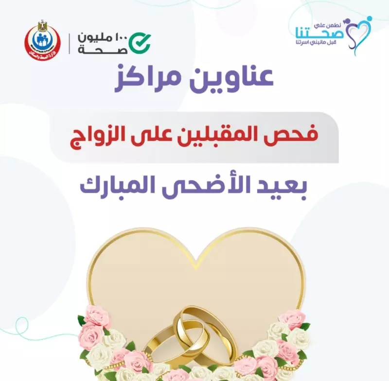 عيد الأضحى