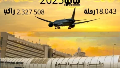 مطار القاهرة الدولي