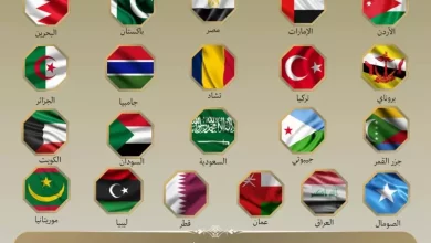 الهجمات الإسرائيلية على إيران