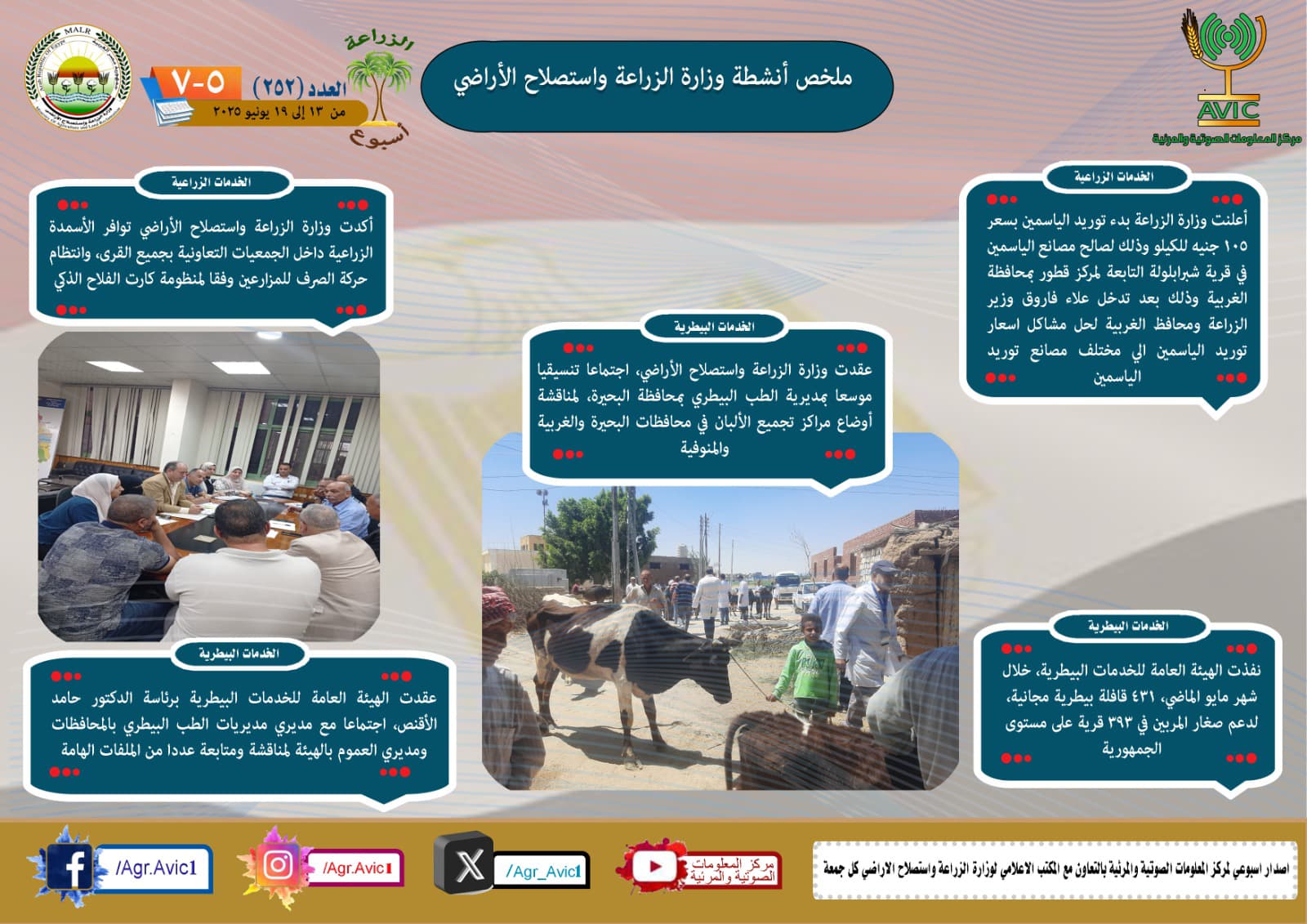 ملخص انجازات وانشطة مركز البحوث الزراعية في الفترة من 14 الي 20 يونيو 2025 في إطار تكليفات وزير الزراعة السيد علاء فاروق وزير الزراعة واستصلاح الأراضي و وتحت إشراف ومتابعة رئيس مركز البحوث الزراعية الدكتور عادل عبد العظيم : "البحوث الزراعية" يواصل جهوده البحثية والإرشادية وخدمة المجتمع خلال الأسبوع الثالث من يوتيو 2025 حيث يواصل المركز أنشطته المتنوعة من خلال معاهده البحثية ومعامله المركزية، دعماً للتنمية الزراعية المستدامة وتلبية احتياجات المجتمع، وذلك خلال الفترة من 14 إلى 20 يونيو 2025. وقد أصدر المركز الإعلامي لمركز البحوث الزراعية تقريراً ملخصاً لأبرز الإنجازات التي تحققت خلال هذا الأسبوع، من انشطة تنوعت بين مشاركات دولية، أنشطة بحثية، برامج تدريبية وإرشادية، وتعاون دولي، ويؤكد مركز البحوث الزراعية استمراره في دعم القطاع الزراعي وتقديم الحلول العلمية والمجتمعية من أجل تنمية القطاع الزراعي المصري، وتعزيز الأمن الغذائي، وتوطين التكنولوجيا الحديثة، بما يعزز من دور مصر الريادي إقليميًا ودوليًا في مجال البحث الزراعي وقد جاءت ابز الانشطة كالتالي: تعزيز التعاون الدولي - زيارة رسمية من وزير الزراعة الصربي لمركز البحوث الزراعية - استقبل الدكتور عادل عبد العظيم، رئيس مركز البحوث الزراعية، وزير الزراعة الصربي دراجون جلاموتشتيش، خلال زيارته الرسمية لمصر، لبحث آفاق التعاون المشترك بين البلدين في المجالات الزراعية، بناءً على توجيهات وزير الزراعة المصري السيد علاء فاروق. - خلال اللقاء، تم استعراض أنشطة مركز البحوث الزراعية ودوره في استنباط أصناف جديدة من المحاصيل الاستراتيجية وتحقيق الأمن الغذائي. وناقش الجانبان سبل التعاون في مجالات الزراعة الذكية، والتكنولوجيا الحيوية، والزراعة العضوية، والصحة النباتية والبيطرية، بالإضافة إلى تبادل المعلومات وتنفيذ مشروعات بحثية مشتركة خاصة بمحصول القمح. - كما قام الوزير الصربي بجولة تفقدية في عدد من معاهد المركز مثل المركز الإقليمي للأغذية والأعلاف ومعهد بحوث الصحة الحيوانية. وأشاد في ختام زيارته بدور مركز البحوث الزراعية في دعم التنمية الزراعية المستدامة في مصر. - شارك في اللقاء الدكتور ماهر المغربي نائب رئيس المركز للإنتاج، والدكتور سعد موسى المشرف على العلاقات الزراعية الخارجية بالوزارة. - المشاركة في ورشة عمل إقليمية للبنك الدولي حول الأمن الغذائي والمائي وخطط 2050. من خلال معهد بحوث الأراضي والمياه والبيئة - استقبال مركز البحوث الزراعية وفد من فرنسا (OECD)، وتفقد معامل معهد الاراضي والمياه وحدة الاستشعار عن بعد، والإشادة بجودة الخدمات والأنشطة. - استقبال مركز البحوث الزراعية وفد إفريقي من 35 فردًا ضمن ورشة العمل الخاصة بإعلان كمبالا لتعزيز التعاون الزراعي الإفريقي زيارة سفير سنغافورة لمركز البحوث الزراعية في إطار التعاون بين سنغافورة ووزارة الزراعة المصرية في مجال إنتاج الأرز، قام السفير السنغافوري بالقاهرة، دومينك جوه، بزيارة لمركز البحوث والتدريب في الأرز بمحطة البحوث الزراعية بسخا، لتفقد التجربة المشتركة لتقييم صنف الأرز السنغافوري "تماسيك" مقارنة بالأصناف المصرية العطرية مثل "ياسمين المصري" و"جيزة بسمتي 2.1". تأتي الزيارة تنفيذًا لما تم الاتفاق عليه بين وزير الزراعة السيد علاء فاروق وسفير سنغافورة، وبتوجيهات الدكتور عادل عبد العظيم رئيس مركز البحوث الزراعية. وكان في استقبال الوفد نائب رئيس المركز الدكتورة شيرين عاصم، ومدير معهد المحاصيل الحقلية الدكتور علاء خليل، وعدد من القيادات البحثية. وخلال الزيارة، تابع السفير عمليات شتل الأرز وحضر عرضًا تعريفيًا بإنجازات المركز، معربًا عن إعجابه بالتقدم المحقق وتطلعه إلى مزيد من التعاون البحثي بين البلدين. صدور قرار جمهوري بتعين د. عادل عبد العظيم رئيسا لمركز البحوث الزراعية صدر قرار جمهوري، بتفويض من فخامة الرئيس عبد الفتاح السيسي، عن الدكتور مصطفى مدبولي رئيس مجلس الوزراء، بتعيين الأستاذ الدكتور عادل عبد العظيم رئيسًا لمركز البحوث الزراعية، خلفًا لمنصبه السابق كنائب رئيس المركز لشؤون الإرشاد والتدريب. ويُعد الدكتور عبد العظيم من الكفاءات البارزة في المجال البحثي الزراعي، حيث شغل عدة مناصب قيادية داخل المركز، منها رئاسة قسم بحوث تربية القطن، ومدير معهد بحوث القطن، ورئاسة صندوق تحسين الأقطان. أعرب وزير الزراعة السيد علاء فاروق عن تهانيه، مشيدًا بثقة الدولة في الدكتور عبد العظيم، فيما أكد الأخير التزامه بمواصلة تطوير أداء المركز وتعزيز دوره في خدمة التنمية الزراعية والمزارعين. يُذكر أن مركز البحوث الزراعية هو أكبر مؤسسة بحثية زراعية تطبيقية في الشرق الأوسط وأفريقيا، ويضم أكثر من 16 معهدًا و12 معملاً مركزيًا، إضافة إلى محطات ومراكز إقليمية تخدم خطط الدولة في التنمية الزراعية المستدامة. انجازات المعاهد والمعامل المركزية معهد بحوث الأراضي والمياه والبيئة – الأسبوع الثالث من يونيو 2025 1. أنشطة خدمية: إعداد وتسليم تقارير تقنين لواضعي اليد لمساحة 186 فدانًا. 2. تحاليل وتقييمات علمية: تحليل وتقييم: 7 عينات سماد عضوي، 24 سماد معدني، 8 عينات تربة للكشف عن النيماتودا، 6 أعفان جذور، و5 عينات نباتية. 3. اللجنة الفنية للمخصبات: فحص 192 مركبًا سماديًا، تسجيل 158، مراجعة 34، وفحص 12 طلبًا للشركات. 4. الرقابة وتحسين الأراضي: رقابة على 92 عينة سماد، تنفيذ 8 مأموريات، مراجعة ملفي تصنيع. 5. التعاون الدولي: مشاركة مدير المعهد في ورشة عمل إقليمية للبنك الدولي حول الأمن الغذائي والمائي وخطط 2050. استقبال وفد من فرنسا (OECD)، وتفقد معامل المعهد ووحدة الاستشعار عن بعد، والإشادة بجودة الخدمات والأنشطة. معهد بحوث المحاصيل الحقلية نفّذ معهد بحوث المحاصيل الحقلية عددًا من الأنشطة الإرشادية خلال الأسبوع الثالث من يونيو 2025، شملت لقاءً تليفزيونيًا مع د. خالد جاد على قناة TEN حول دور البحث العلمي في خدمة الفلاح. كما نُظّمت ندوة بالمنيا عن تحميل دوار الشمس الصيفي مع محاصيل أخرى، بالتعاون مع الجهات البحثية والإرشادية. وفي محطة الجميزة بالغربية، تم شتل صنف الأرز "جيزة 183" المقاوم للّفحة والعطش، والذي يتميز بإنتاجية تصل إلى 5 طن/فدان. تأتي هذه الجهود لتعزيز نقل نتائج البحوث إلى الحقل ودعم الزراعة المستدامة. معهد بحوث القطن – الأسبوع الثالث من يونيو 2025: 1. النشاط الإرشادي: تنفيذ 9 ندوات إرشادية حقلية بمحافظات (بني سويف، بورسعيد، الفيوم، سوهاج، الغربية، الإسماعيلية، أسيوط) بالتعاون مع الإرشاد الزراعي والمكافحة، لتوعية المزارعين بممارسات الزراعة الجيدة لمحصول القطن، وتقديم توصيات فنية حول الري والتسميد والخف ومكافحة الآفات. 2. النشاط الإعلامي: نشر 6 أحاديث صحفية، وتنفيذ حديث إذاعي بالبرنامج العام حول جهود المعهد. 3. النشاط العلمي والبحثي: متابعة زراعة القطن على مستوى الجمهورية، والتي بلغت 152 ألف فدان. - متابعة برنامج القطن في غرب غرب المنيا (160 فدانًا). - متابعة الأنشطة البحثية بالمحطات. - الاستعداد لمعرض "أجريتك مصر 2025". استقبال وفد إفريقي من 35 فردًا ضمن ورشة العمل الخاصة بإعلان كمبالا لتعزيز التعاون الزراعي الإفريقي معهد بحوث البساتين السيمينار: تم إجراء سيمينار بمحطة بحوث البساتين بجنوب بعنوان ( أهم الأصناف الجيدة للفاكهة الاستوائية). لقاءات إذاعية: برنامج أرضنا الخضراء إذاعة المنيا: 1. إذاعة 4 حلقات عن محاصيل العائلة البقولية (فاصوليا- لوبيا). 2. إذاعة 3 حلقات عن المحاصيل التى تزرع بالصوب الزراعية. - لقاءات تليفزيونية: لقاء على القناة الثالثة برنامج القاهرة هذا المساء بعنوان "الأهمية الإقتصادية للنباتات الطبية والعطرية". - جريدة معهد بحوث البساتين : صدور العدد العاشر من جريدة المعهد (جريدة يصدرها معهد بحوث البساتين لنشر أهم الإنجازات البحثية، الدورات التدريبية، المقالات وكل ما يتعلق بمجال البساتين. مقالات : عدد 2 مقال عن: ما الفارق بين النباتات الطبية والعطرية. - كيف تخطط مصر لزيادة صادرات النباتات الطبية والعطرية. معهد بحوث تكنولوجيا الأغذية – الأسبوع الثالث من يونيو 2025: • 8 ندوات توعوية وعلمية تناولت موضوعات: الأمراض المتنقلة بالغذاء، حفظ منتجات الألبان، تقليل الفاقد في الألبان واللحوم، والقيمة الغذائية للحلبة. • مشاركة دولية ومحلية في فعاليات تدريبية ومحاضرات عن الأمن الغذائي وتطبيقات المعلومات الحيوية. • نشر 17 مقالًا علميًا لرفع الوعي الغذائي حول مشروبات الطاقة، تلوث الغذاء، الاستفادة من مخلفات التصنيع، وفوائد الأغذية الوظيفية. • 3 لقاءات إعلامية حول خطورة الألوان الصناعية، تصنيع العصائر، والاستخدام الآمن للميكروويف. • إصدار مجلة حائطية بعنوان "اصنع غذاءك بنفسك" بمحطة الصبحية. • تحليل 13 عينة غذائية بإجمالي 43 اختبارًا لصالح شركات وطلاب جامعات. معهد بحوث الإرشاد الزراعي والتنمية الريفية نفّذ معهد بحوث الإرشاد الزراعي ست فعاليات علمية وتوعوية، تنوعت بين ورش عمل، ندوات، وحلقات نقاشية، شملت: أربع ورش عمل وندوة نقاشية بمقر المعهد بالقاهرة، منها: 1. "نحو خطة استراتيجية لتمكين المرأة الريفية 2030". 2. "كيفية رفع المناعة الطبيعية للحفاظ على صحة الإنسان". 3. "السيادة الغذائية: الطريق إلى العدالة والاستدامة". 4. تحليل مضمون مجلة أعلاف الأسماك (2018–2024). 5. مقترح تطوير الهيكل التنظيمي للمعهد. ورشة عمل بمحطة بحوث سخا بعنوان: "صيانة الموارد الأرضية الزراعية لتحقيق تنمية مستدامة". ندوة إرشادية بمحافظة الغربية حول: "التوصيات الفنية للنهوض بمحصول الأرز". كما أشرف المعهد على تنفيذ خطة تفعيل دور المراكز الإرشادية الزراعية بجميع المحافظات، من خلال أنشطة ميدانية وإرشادية في 300 مركز إرشادي. واختتمت الفترة بالإعلان عن تدشين قناة المعهد على يوتيوب، بهدف نشر المحتوى التوعوي والإرشادي بشكل أوسع. معهد بحوث الصحة الحيوانية خلال الأسبوع الثالث من يونيو 2025: 1. الاعتماد والجودة: تجديد اعتماد ISO 17025 لعدد 177 اختبارًا في مجال سلامة الغذاء والأعلاف، شملت مجالات كيميائية وبكتيرية وفيرولوجية وبيوتكنولوجية. 2. المشاركة في الفعاليات: متابعة الاستعداد لمعرض "الزراعة الذكية والخضراء" بمشاركة المعهد في جناح مركز البحوث الزراعية. 3. النشاط البحثي: انعقاد اللجنة البحثية ومناقشة رسالتين ماجستير و31 استمارة بحثية. 4. القوافل البيطرية: تنفيذ قافلتين لعلاج 974 حالة حيوانية بالقاهرة وسوهاج بالتعاون مع الجهات المحلية. 5. الإرشاد والتوعية: تنظيم 24 ندوة توعوية في محافظات مختلفة ضمن مبادرة "بداية" للتنمية المستدامة. - ندوات متنوعة تناولت الأمراض المشتركة، السعار، البروسيلا، التسمم الغذائي، الإجهاد الحراري، الذبح الآمن، تأثير الزيوت المهدرجة، وغيرها. 6. التدريب ورفع الكفاءة: ورش عمل للباحثين حول مقاومة المضادات الحيوية وتشخيص أمراض الحيوانات بالأشعة. 7. الإنتاج العلمي: نشر مقالتين علميتين حول محفزات النمو في حيوانات المزرعة و"البيتا جلوكان" كإضافات علفية. معهد بحوث الإنتاج الحيواني 1. النشاط العلمي: • تنفيذ دورتين تدريبيتين حول صناعة الجبن والتلقيح الاصطناعي في الماشية. • نشر 3 مقالات علمية في مجال تغذية الحيوان. • تقديم كبسولة علمية بعنوان "لماذا لبن الماعز؟". • عقد لجنة ترقيات، وترقية باحثين لدرجة رئيس بحوث. • إلقاء محاضرة علمية حول "استراتيجيات اتخاذ القرار الاقتصادي للاستبعاد". 2. النشاط الإرشادي: تنظيم 9 ندوات إرشادية بعدة محافظات تناولت موضوعات: الإجهاد الحراري في الطيور، الاستزراع السمكي، تربية الأغنام والماعز، تغذية الأرانب والمجترات، صناعة الزبادي، التغيرات المناخية وتأثيرها على الحيوان. 3. النشاط الإعلامي: تنفيذ لقاءين تليفزيونيين على قناتي "مصر الزراعية" و"النيل لايف" حول تربية الإبل واليوم العالمي للرياح. معهد بحوث وقاية النباتات واصل معهد بحوث وقاية النباتات أنشطته المكثفة خلال الأسبوع الثالث من يونيو 2025 بعدة محافظات، شملت زيارات حقلية وندوات ومحاضرات حول آفات المحاصيل وبرامج المكافحة الحيوية، منها متابعة إصابات الذرة والقطن بمحطة سخا، وإطلاق طفيل التريكوجراما بالفيوم وبني سويف، إضافة إلى تدريب متخصص في المنصورة عن مكافحة آفات الطماطم. ويؤكد هذا النشاط التزام المعهد بدعم المزارعين وتعزيز ممارسات الزراعة الآمنة. معهد بحوث أمراض النباتات – الأسبوع الثالث من يونيو 2025: • متابعة زراعات البامية بالوادي الجديد لمراقبة تطبيق المبيدات ضد النيماتودا. • الإعلان عن دورة تدريبية متخصصة في تفاعل مسببات الأمراض النباتية باستخدام إنزيمات الميكروبات وتقنيات فصل البروتين (13–16 يوليو 2025). • تنفيذ ندوة إرشادية بمحافظة البحيرة حول مكافحة النيماتودا وسبل تقليل أضرارها على المحاصيل الاقتصادية. • مشاركة باحثي المعهد في لجان فحص النباتات بالمطارات والموانئ، وفحص معملي للتأكد من خلوها من الأمراض الحجرية. • ترقية اثنين من الباحثين إلى درجتي باحث أول ورئيس بحوث. أنشطة المركز الإقليمي للأغذية والأعلاف شهد المركز الإقليمي للأغذية والأعلاف أسبوعًا حافلًا بالأنشطة العلمية والفنية. شارك المركز في اللقاء العلمي بمركز البحوث الزراعية، بحضور خبير من الفاو، حيث تم تناول قضايا تكامل السوق الأفريقي وتطوير الزراعة. كما استقبل وفدًا إفريقيًا رفيع المستوى، بالإضافة إلى زيارة رسمية من وزير الزراعة الصربي الذي تفقد معامل البيوتكنولوجي وسلامة الغذاء وفحص الحبوب. تدريبيًا، شارك باحثو المركز في ورشة حول الإدارة المتكاملة للآفات في منشآت الأغذية عبر Zoom. وشهدت الفترة مناقشة ترقية علمية لباحثة في مجال تغذية الإنسان. فنيًا، تم إرسال عينات مرجعية وتحليل ثلاث عينات جديدة ضمن اختبارات الكفاءة الدولية. كما عقدت لجنة السلامة والصحة المهنية اجتماعها الدوري يوم 17 يونيو، لمتابعة الإجراءات الوقائية وتوصية بزيادة التوعية وتنفيذ جولات تفتيش دورية. المعمل المركزي لمتبقيات المبيدات والعناصر الثقيلة واصل المعمل المركزي لتحليل متبقيات المبيدات والعناصر الثقيلة في الأغذية QCAPنشاطه المكثف، حيث تم تحليل وإصدار شهادات لحوالي 5500 عينة من المنتجات الغذائية المخصصة للتصدير والاستيراد. كما شارك المعمل في البرنامج التدريبي الدولي بإسبانيا حول سلامة المنتجات ذات الأصل الحيواني، ونفّذ برنامجًا تدريبيًا لمتخصصين من موريتانيا بالتعاون مع الوكالة الدولية للطاقة الذرية. وشارك أيضًا في فعاليات اليوم العالمي لسلامة الغذاء، وجلسة نقاشية حول التحول الأخضر والاستخدام الآمن للمبيدات بالتنسيق مع لجنة مبيدات الآفات الزراعية. المعمل المركزي لأبحاث النخيل – الأسبوع الثالث من يونيو 2025: • متابعة ميدانية بالعوينات: الدكتور عبد الرحمن متولي تابع إنتاج مشاتل النخيل بالعوينات وقدم إرشادات للمزارعين حول الري والتسميد للأصناف الجديدة (المجدول والبرحي)، وخطورة التقليم الخاطئ ودوره في جذب سوسة النخيل الحمراء، وأهمية تقليم الشتاء والتقويس والخف السليم. • ندوة إرشادية بسوهاج: شارك فرع المعمل بندوة بمركز البلينا (سمهود)، تناولت الاهتمام بالري خلال مرحلة نمو الثمار، متابعة الإصابات الحشرية (خاصة حلم الغبار)، وأهمية الخف لتحسين الجودة. أنشطة الحجر الزراعي: شارك المعمل في فحص فسائل نخيل بلح واردة من السعودية بميناء سفاجا، وأجرى: 5 عينات بصمة وراثية (DNA) - 22 تحليلًا لأمراض جريد النخيل معمل المركزي للمبيدات مشاركة دولية: د. هالة أبو يوسف شاركت في اجتماع جمعية رجال الأعمال المصريين لمناقشة دور لجنة مبيدات الآفات في الاستخدام الآمن وفق المعايير الدولية. • دراسات علمية: الانتهاء من 5 دراسات سمية حادة على الثدييات. • جارية 20 دراسة لتقدير فترة ما قبل الحصاد (I). • اختبار جودة 96 عينة عبوات مبيدات. • إصدار 98 شهادة تحليل و53 شهادة بصمة طبيعية لـ 103 عينة. • فحص 4 عينات صلاحية وزيارة مصنع، وفحص 126 عينة جمركية. • مشروع مقاومة الآفات: جمع عينات من الشرقية والدقهلية لاختبار مقاومة دودة ورق القطن وتحديث برامج المكافحة. • ترقيات علمية: ترقية باحثتين إلى درجة "باحث أول" بقسم بحوث سمية المبيدات. مركز التغيرات المناخية د. محمد علي فهيم، رئيس مركز معلومات تغير المناخ، يحذر من الآثار السلبية لارتفاع درجات الحرارة على معظم المحاصيل الزراعية (الخضر، النباتات الطبية، المحاصيل الحقلية، وأشجار الفاكهة الصيفية). أبرز التأثيرات الفسيولوجية للموجات الحارة على النباتات: • تؤدي إلى إرهاق وارتباك في العمليات الحيوية للنبات نتيجة الصدمات الحرارية، خاصةً في الامتصاص والبناء الضوئي. • تزداد إفرازات هرمون الإيثيلين، مما يسبب: 1. تهدل الأوراق نتيجة تمدد خلايا النصف العلوي. 2. تسريع نضج الثمار وزيادة معدل التنفس. 3. تثبيط البراعم الجانبية بسبب تعزيز السيادة القمية. • تقل قدرة النبات على أداء وظائفه الحيوية إلا في الساعات الصباحية. التوصيات العاجلة لمواجهة الموجات الحارة: 1. الري: رية سريعة "على الحامي" صباحًا فقط، وتقصير الفترات بين الريات …. عدم الري وقت الظهيرة (إلا في حالة استخدام الطاقة الشمسية). 2. تحفيز النمو: استخدام محفزات نمو طبيعية (غير منظمات) بعد تأكد وجود رطوبة أرضية مناسبة. .. توقيت الري بعد الفجر لتجنب الصدمات الحرارية المائية. 3. الرش الورقي: رش بالأحماض الأمينية الحرة والعناصر الصغرى (حديد، منجنيز، زنك). بعد 5 أيام، رش بزيوت معدنية صيفية أو صابون بوتاسي. تجنب استخدام المبيدات الجهازية في هذه المرحلة لتقليل استنزاف النبات. 4. الوقاية من الأمراض: استخدام الأحماض الأمينية بحذر في ظل احتمالية تفشي الأمراض الفطرية. التأكد من خلو النباتات من مصادر عدوى فطرية قبل الرش. 5. الرش بسليكات البوتاسيوم: بمعدل 6 سم/لتر للخضر، و8 سم/لتر للفاكهة الصيفية. الإدارة المركزية للإرشاد الزراعي 1. الندوات الإرشادية: تنفيذ 5 ندوات حول النهوض بمحصول القطن بمحافظات (سوهاج – بني سويف – بورسعيد – الإسماعيلية) بمشاركة 100 مزارع ومرشد. - تنفيذ 448 ندوة متنوعة في المراكز الإرشادية بجميع المحافظات، بحضور 6720 مزارع، تناولت موضوعات مثل الذرة الشامية، الحمى القلاعية، دودة الحشد، التغيرات المناخية، الزراعة المستدامة، ودور المرأة الريفية. 2. المرور واللقاءات الحقلية: لقاءات ميدانية توعوية بالمحافظات حول محاصيل القطن الصيفية، أهم الممارسات الزراعية، مكافحة الآفات، الري السليم، والحد من الربط المبكر والهياج الخضري. 3. التنمية الريفية والمشروعات الصغيرة: ندوات في الشرقية والدقهلية للتشجيع على المشروعات الصغيرة المنزلية، مثل تجفيف الفواكه وصناعة الزبيب، بهدف دعم الاقتصاد الريفي. 4. قش الأرز: اجتماع بمحافظة الدقهلية لتنسيق التعاون مع الشركة الأفريقية لتجميع قش الأرز، وتفادي الحرق خلال موسم صيف 2025. 5. التواصل الإعلامي: نشر 12 خبرًا عبر صفحة الإدارة على وسائل التواصل الاجتماعي. • تغطية إعلامية لأخبار المحافظات وتوجيهات رئيس الوزراء ووزير الزراعة بشأن تطوير منظومة ري قصب السكر باستخدام نظم حديثة لتقليل استهلاك المياه وزيادة الإنتاجية. 6. المطبوعات والإصدارات: جارٍ الانتهاء من إعداد عدد يوليو/أغسطس 2025 من مجلة الإرشاد الزراعي. - الإعداد لعدد سبتمبر/أكتوبر 2025. - الانتهاء من نشرة إرشادية حول زراعة الذرة الشامية لموسم 2025. 7. الاجتماعات التنسيقية: مشاركة الإدارة في اجتماع مبادرة "حياة كريمة" بالعاصمة الإدارية الجديدة بتاريخ 18 يونيو 2025 معهد بحوث الاقتصاد الزراعي نفّذ معهد بحوث الاقتصاد الزراعي بالتعاون مع مركز البحوث الزراعية 18 ندوة إرشادية في تسع محافظات، استهدفت تعزيز قدرات المزارعين وتحقيق الأمن الغذائي من خلال توعية فنية واقتصادية شاملة حول المحاصيل والإنتاج الحيواني وريادة الأعمال. أبرز المحاور والأنشطة وقدّم المعهد 10 ندوات إرشادية متخصصة في 8 محافظات (الدقهلية، المنوفية، القليوبية، الإسماعيلية، المنيا، دمياط، أسيوط، الشرقية)، تناولت موضوعات متعددة مثل: • تعزيز إنتاجية البصل • صناعة النحل والتنمية المستدامة • الأهمية الاقتصادية للفاصوليا البيضاء والفول السوداني • ريادة الأعمال وتنمية الثروة الحيوانية • التكاليف والإيرادات الزراعية • الكفاءة التسويقية • اقتصاديات المشروعات الصغيرة ولب البطيخ كما قامت الوحدة البحثية التابعة للمعهد بمحافظة أسيوط بتدريب طالبات معهد التعاون الزراعي على أنواع العينات في البحث العلمي.
