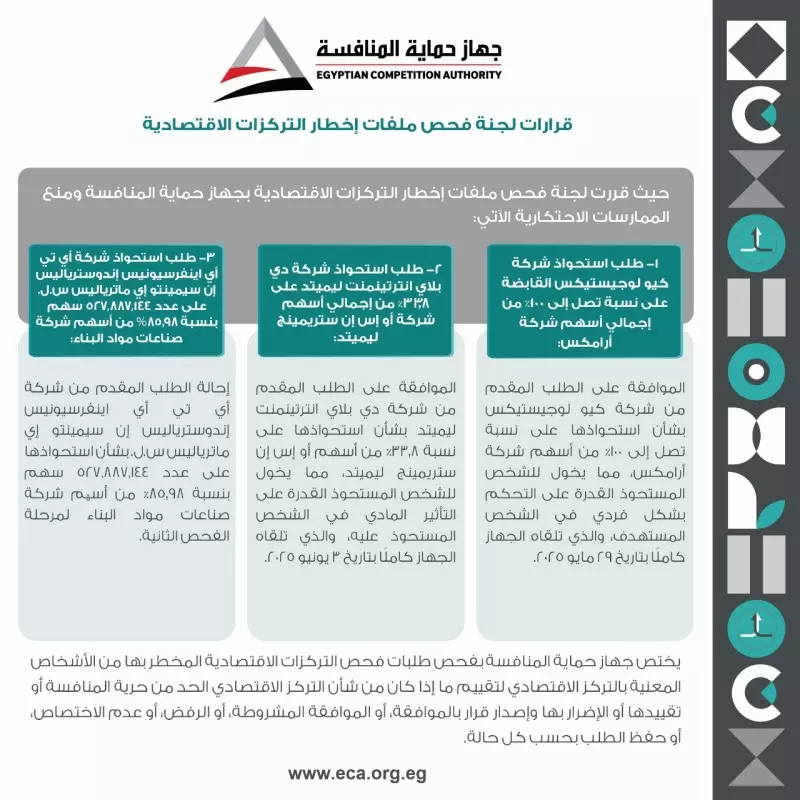 حماية المنافسة