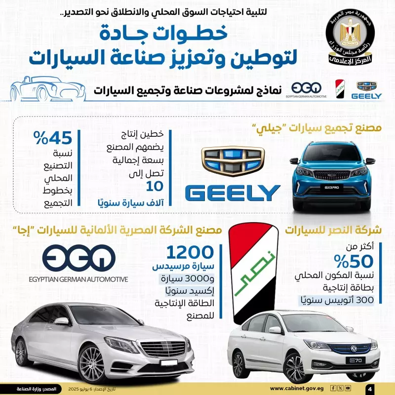 مصر