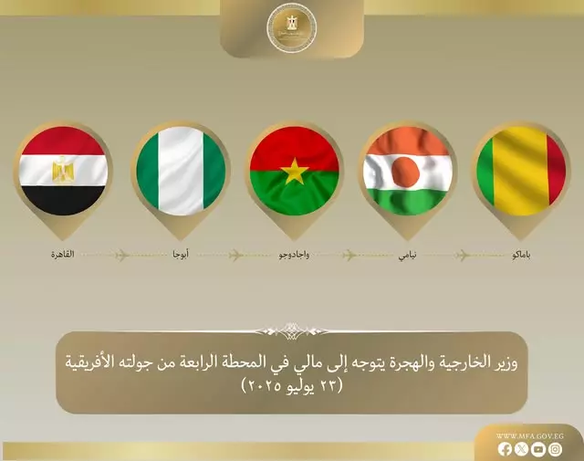 وزير الخارجية والهجرة