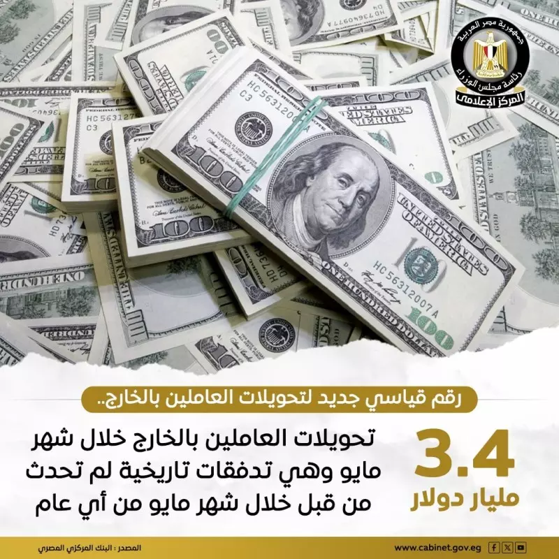 البنك المركزي