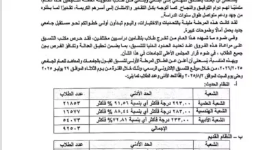 التعليم العالي
