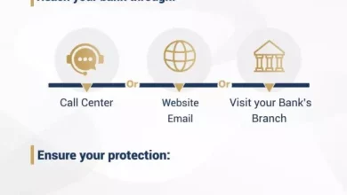 the Central Bank of Egypt