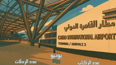 مطار القاهرة