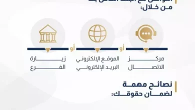 بنك المركزي المصري