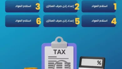 الضرائب