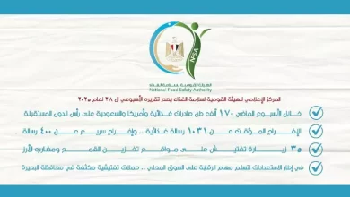 الهيئة القومية لسلامة الغذاء