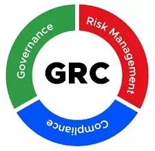 GRC