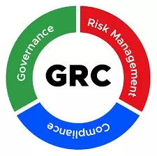 GRC