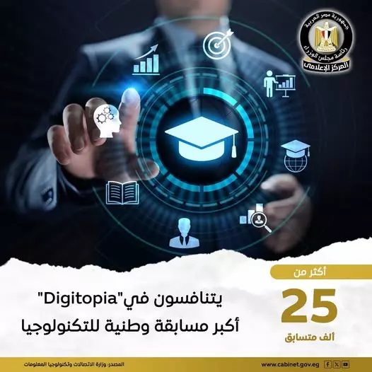 DIGITOPIA