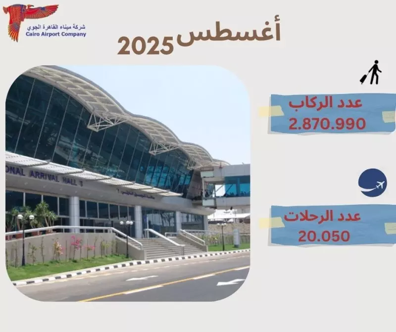 مطار القاهرة الدولي