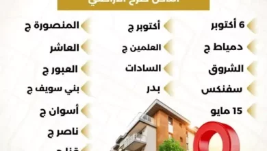 وزارة الاسكان