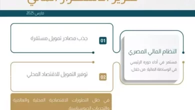 البنك المركزي