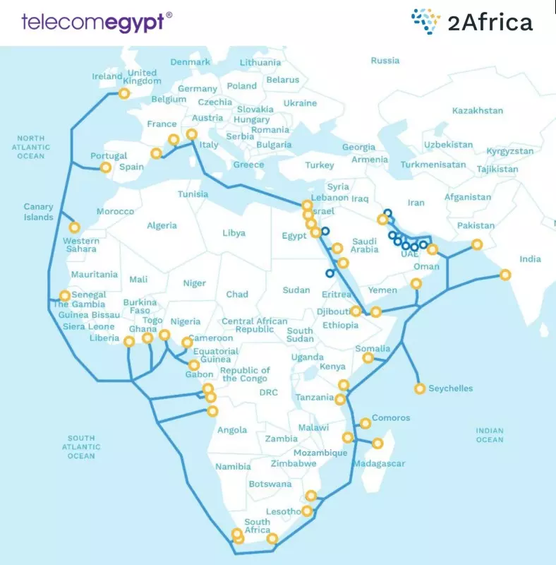 المصرية للاتصالات