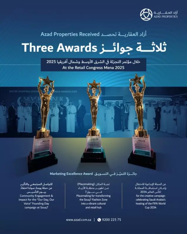 شركة أزاد العقارية