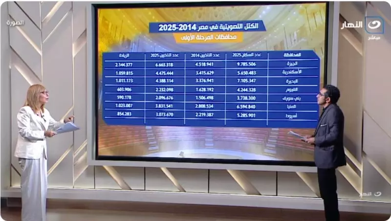 الكاتب الصحفي أكرم الالفي