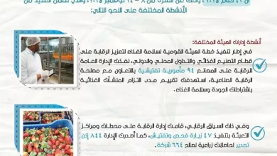 الاعتماد والرقابة الصحية