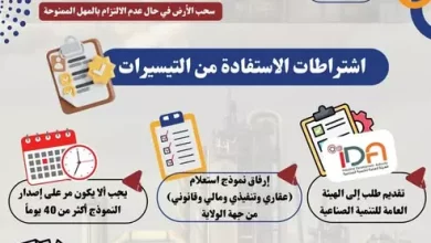 وزارة الصناعة