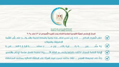 المركز الإعلامي للهيئة القومية لسلامة الغذاء